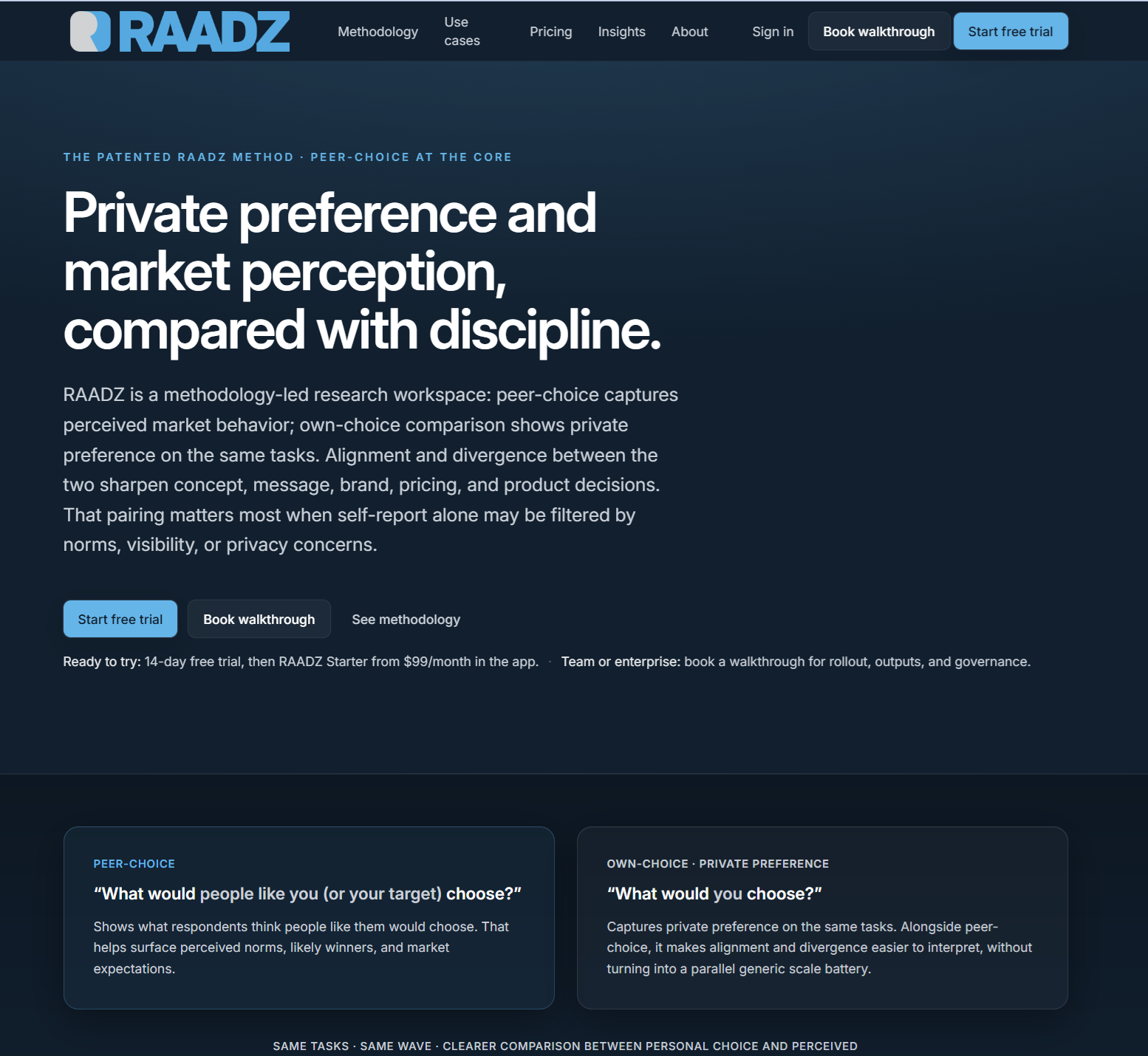 RAADZ site showing methodology-led research platform positioning