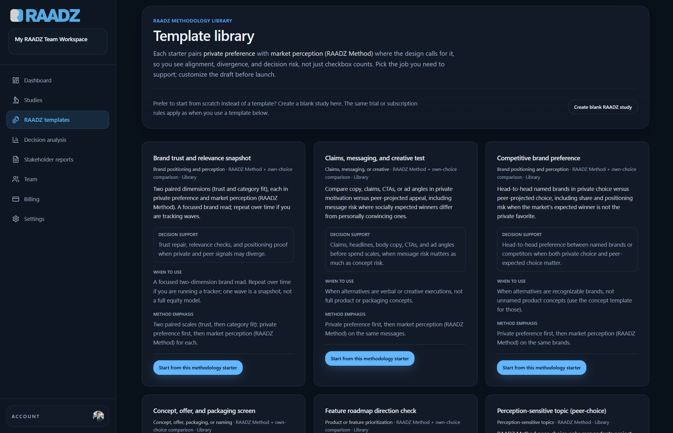 RAADZ template library